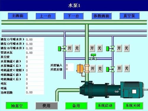 天门水泵自动控制系统八号