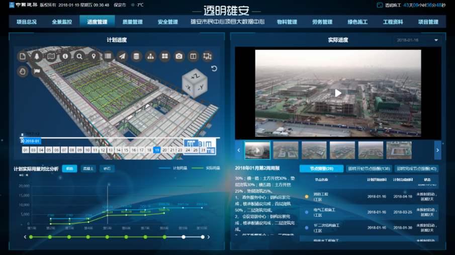 天门工地智慧监控、工地监控、工地监控设备